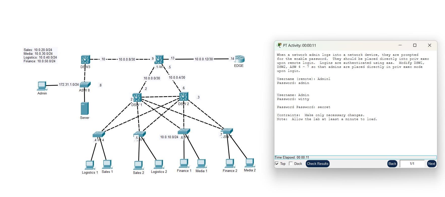 Protocol Zero Modpack Lab - Protocol Zero - Witty Networks
